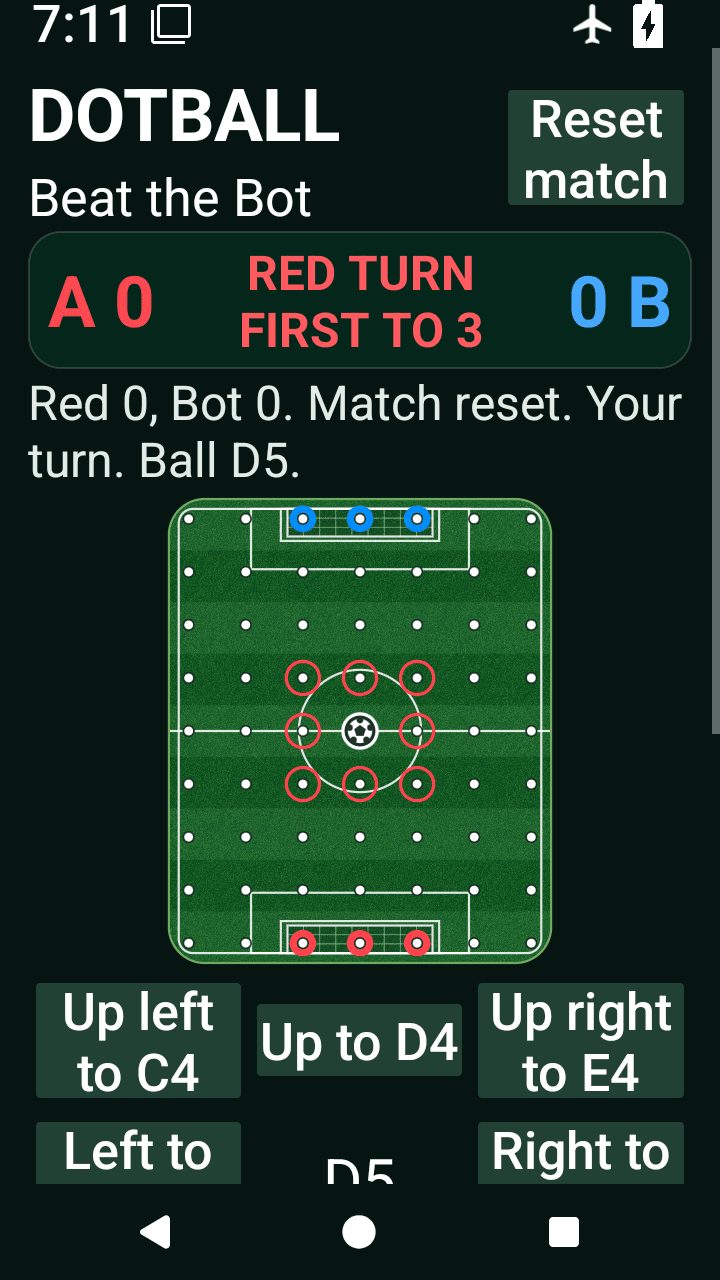 Dotball Android at 200% text size, showing Reset match, a 0–0 score, Red turn and the grass pitch above the first direction buttons.