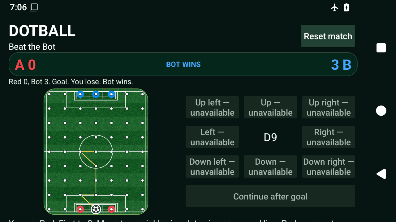 Dotball Android landscape result showing Red 0, Bot 3 and Bot wins above the grass pitch and unavailable move controls.