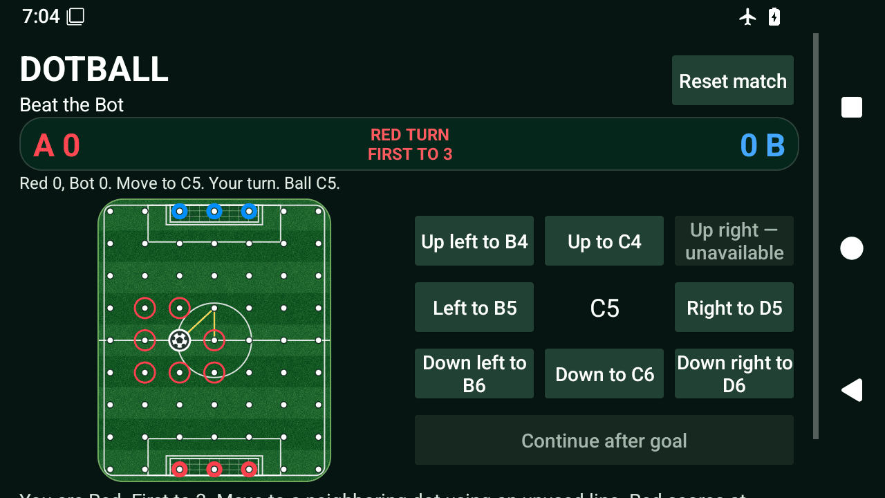 Dotball Android in landscape, with a 0–0 scoreboard, grass pitch on the left and labeled direction controls on the right.