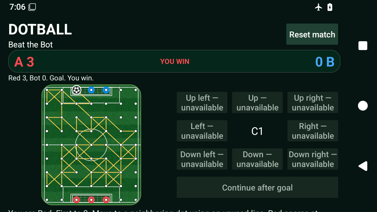 Dotball Android landscape result showing Red 3, Bot 0 and You win, with the completed route on the grass pitch.