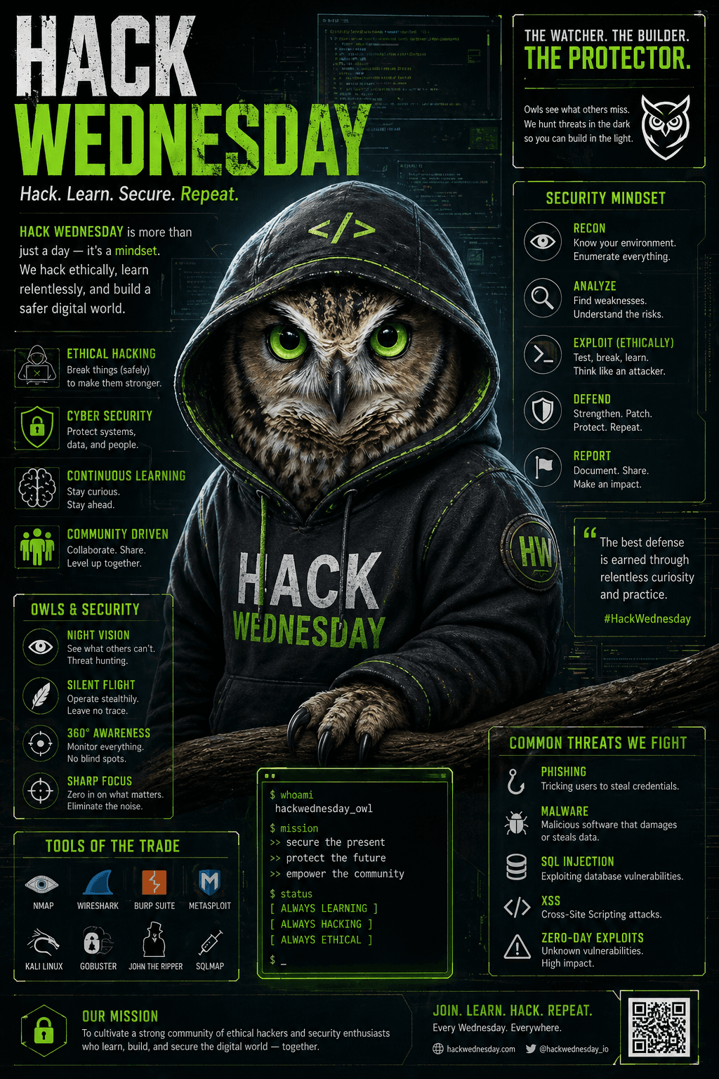 Hack Wednesday poster featuring an owl mascot and AI security newsletter messaging.